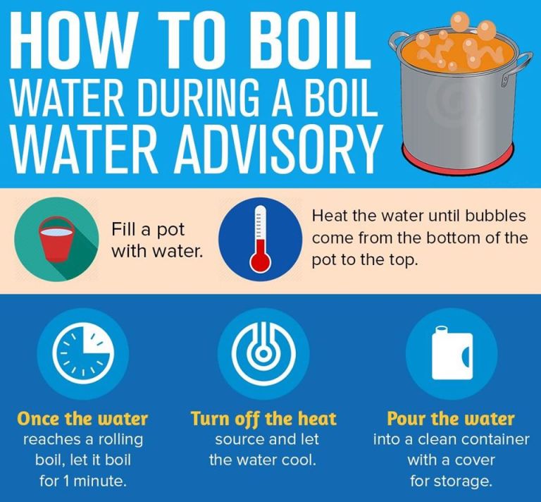 boil water